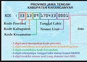 No Induk Ktp Berapa Digit Nomor